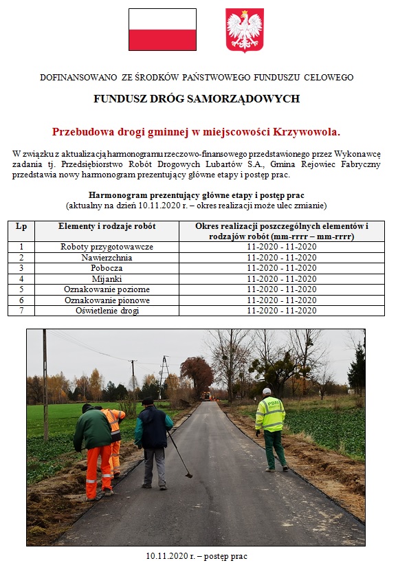 Aktualizacja harmonogramu Krzywowola